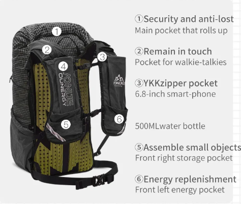 NNEOBA Unisex Multifunction Hiking Daypack for Travel